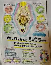 この間のリフレッシュ休暇に大切なこと学んだきたよ 2021/11/13 13:49:10