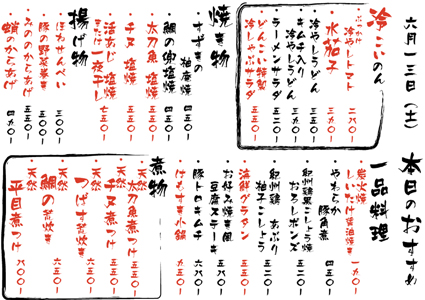 試行錯誤