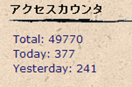 5万アクセス間近