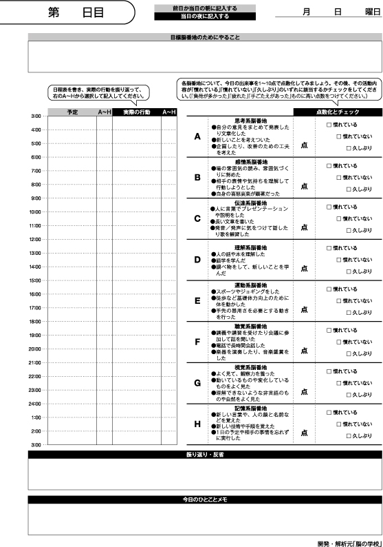 脳を鍛える