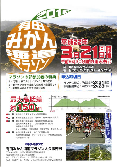 挑戦