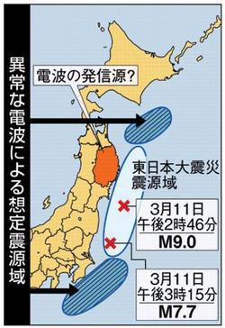 「猛暑の後に大地震」不気味な相関関係ー関東、阪神大震災直前も