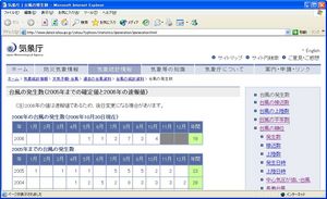 Taifu