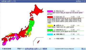 あなたは何点？