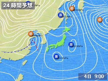 微妙・・・