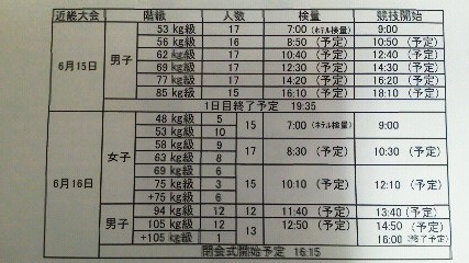 平成25年度近畿高等学校WL競技選手権大会