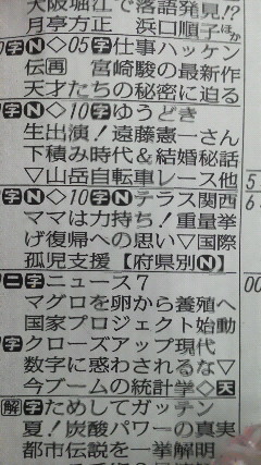 NEWS テラス KANSAI