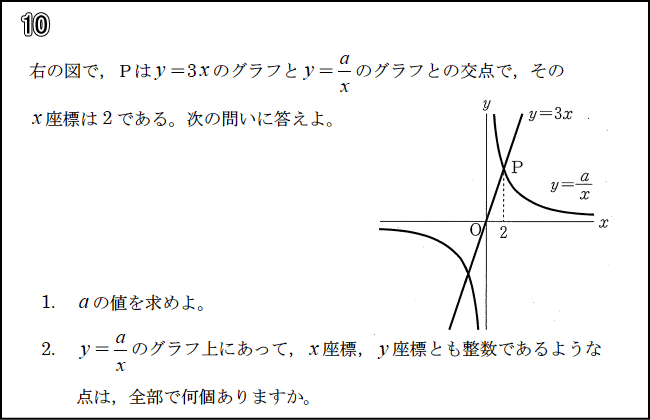 中学生の数学講座 反比例 グラフの利用