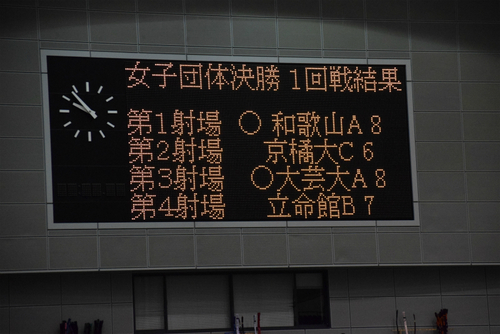 関西学生弓道選手権大会【2日目(決勝)】 関西学生弓道選手権大会【2日目(決勝)】