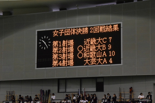 関西学生弓道選手権大会【2日目(決勝)】 関西学生弓道選手権大会【2日目(決勝)】