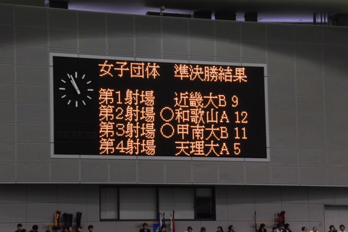 関西学生弓道選手権大会【2日目(決勝)】 関西学生弓道選手権大会【2日目(決勝)】