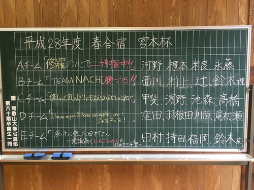 春合宿 後半 春合宿 後半