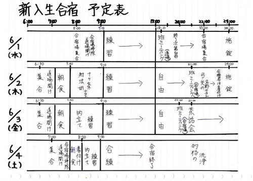 新入生合宿