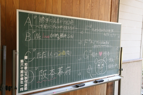春合宿part2 春合宿part2